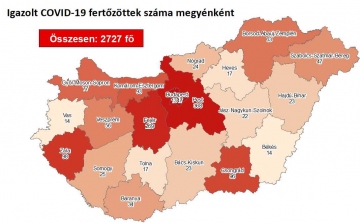 Elhunyt 9 beteg, tovább nőtt a koronavírus-fertőzöttek száma